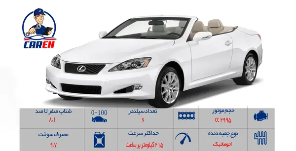 عکس پروفایل ماشین لکسوس