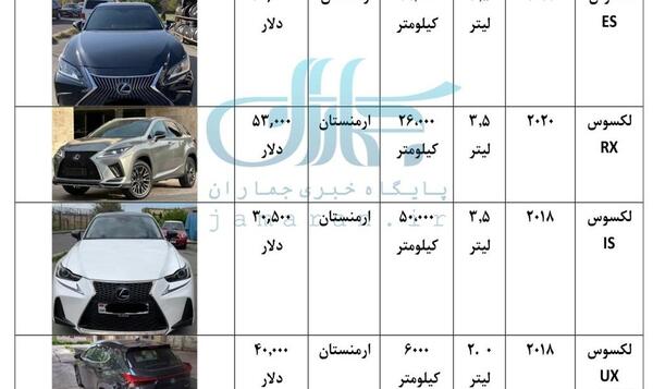 عکس ماشین لکسوس آخرین مدل