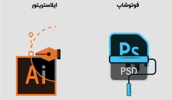 عکس لوگوی فتوشاپ