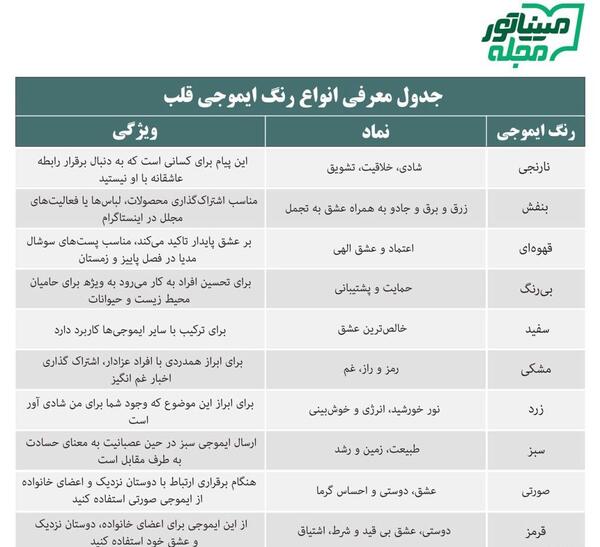 عکس لوگوی قلب سفید