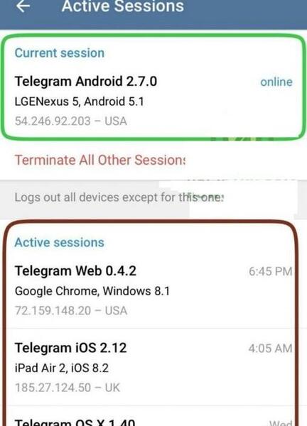 چگونه بفهمیم کیا عکس تلگراممو دیدن