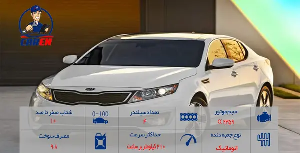 عکس کیا اپتیما ۲۰۱۰