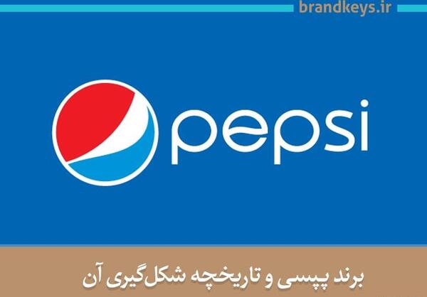 عکس معنی لوگوی کوکاکولا
