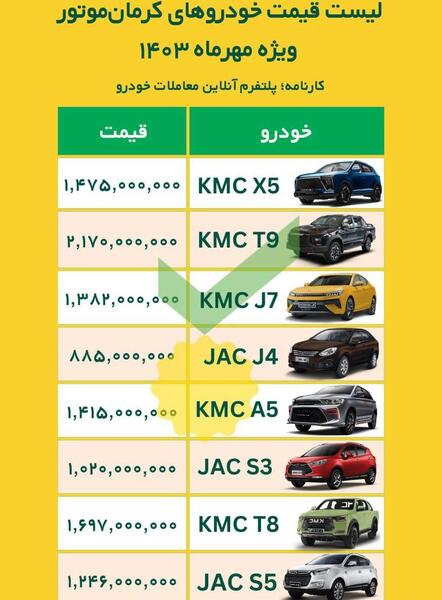 عکس ماشین کارمانیا