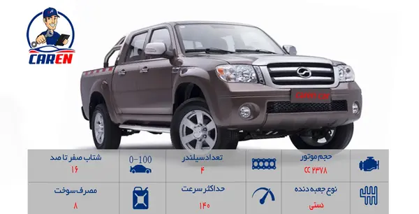 عکس های ماشین کاپرا