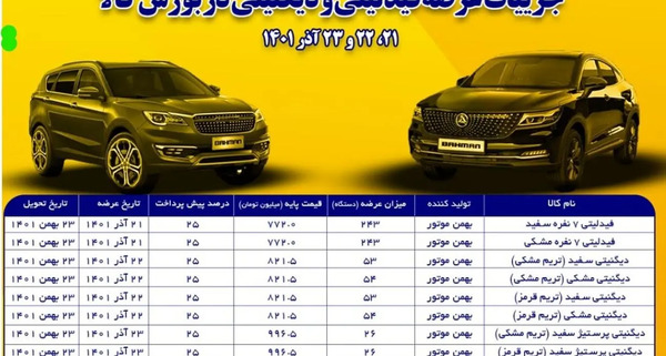 عکس ماشین فیدلیتی ۷ نفره مشکی