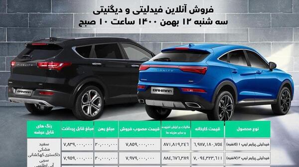 عکس خودروی فیدلیتی پرایم