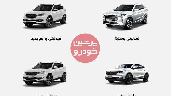 عکس فیدلیتی پرایم تیپ 2