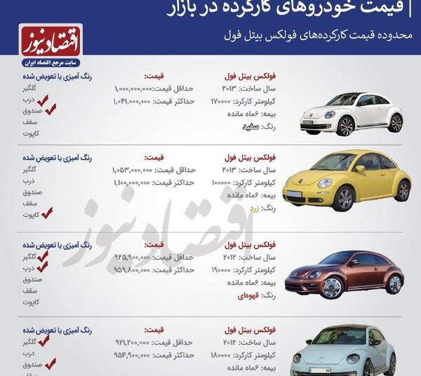 عکس ماشین فولکس واگن بیتل