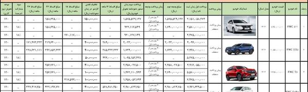 عکس ماشین های فردا موتورز