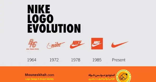 عکس لوگوی برند نایک