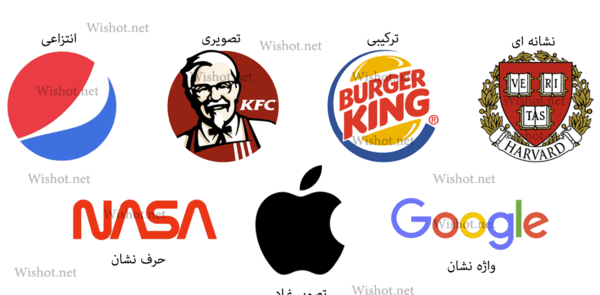 عکس معنی لوگوی ناسا