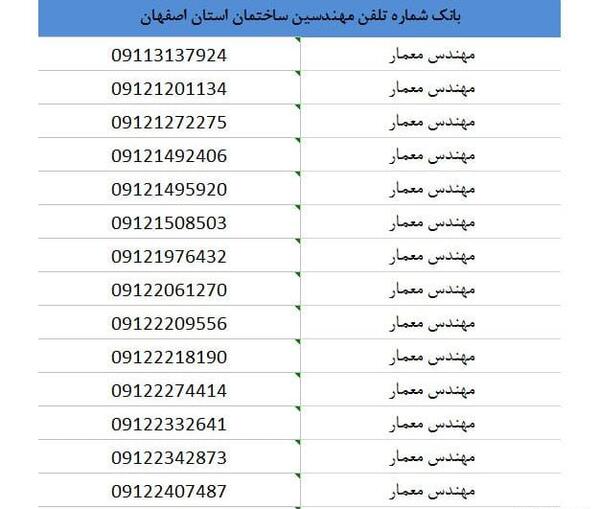 عکس لوگوی نظام مهندسی اصفهان