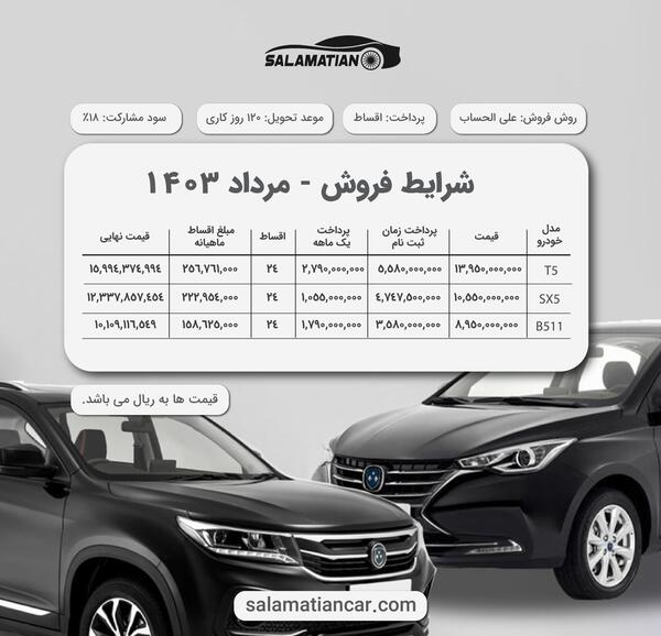 عکس خودرو b511 فردا موتور
