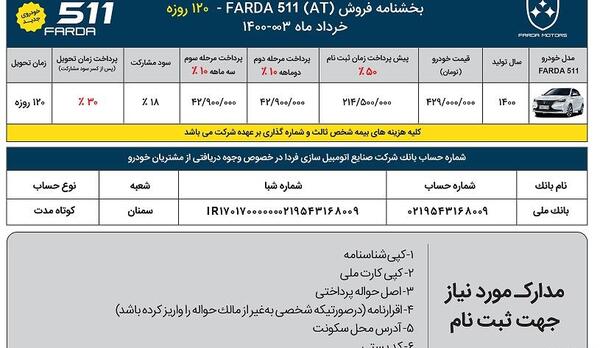 عکس خودرو ۵۱۱ فردا موتور