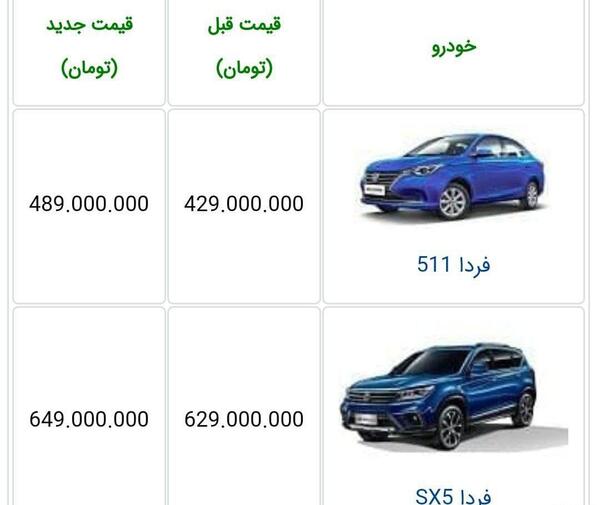 عکس خودرو ۵۱۱ فردا موتور