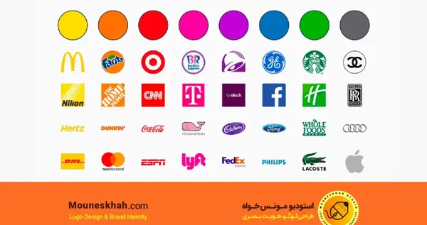 عکس رنگ لوگوی همراه اول