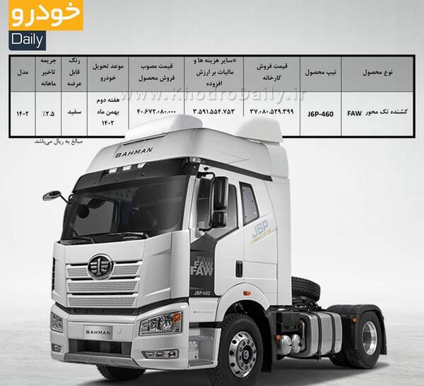عکس فاو ۴۲۰
