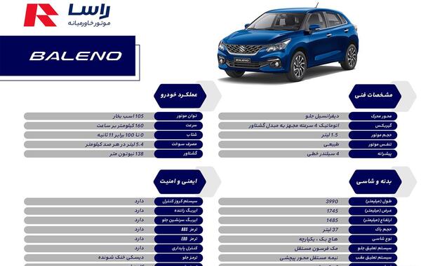 عکس های سوزوکی بالنو