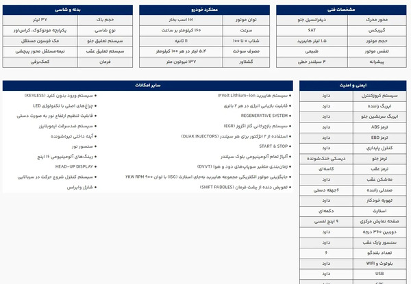 عکس های سوزوکی فرانکس
