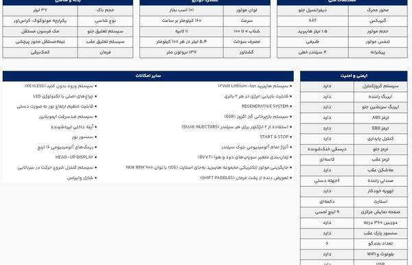 عکس ماشین سوزوکی قیمت