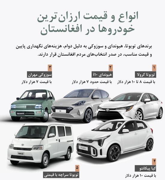 عکس خودروی سوزوکی مهران