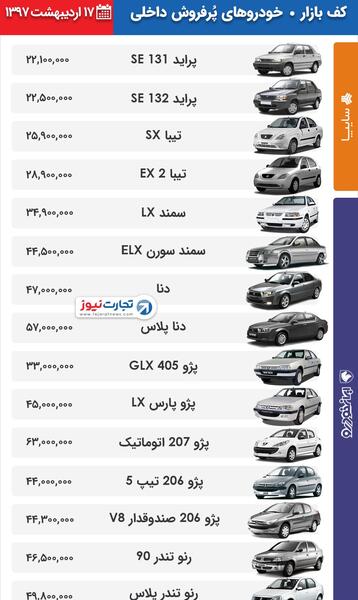 عکس ماشین های سایپا با قیمت
