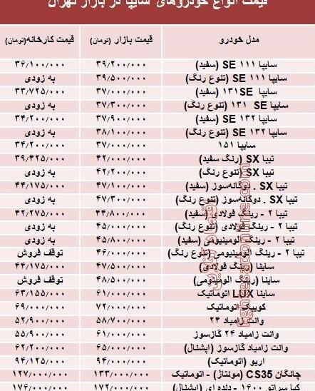 عکس ماشین های سایپا با قیمت