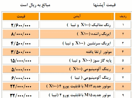 عکس ماشین های سایپا با قیمت
