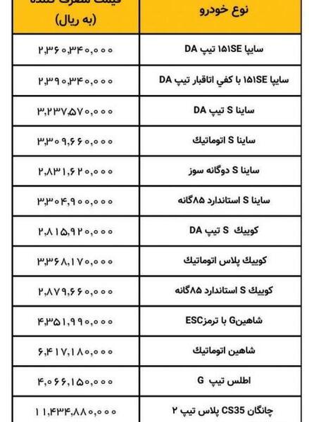 عکس ماشین های سایپا با قیمت