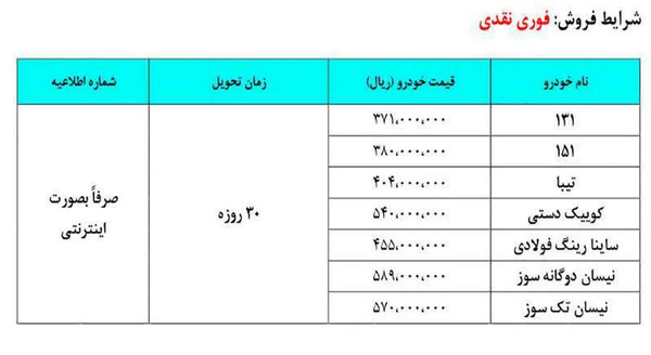 عکس و قیمت محصولات سایپا