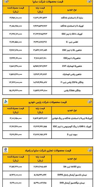 عکس و قیمت محصولات سایپا