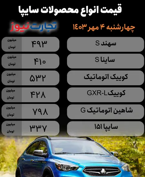 عکس و قیمت محصولات سایپا