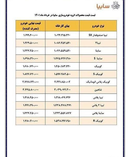 عکس و قیمت محصولات سایپا