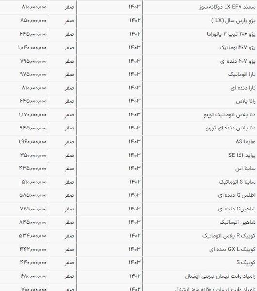 عکس و قیمت محصولات سایپا