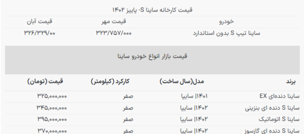 عکس و قیمت محصولات سایپا