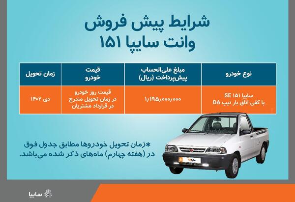 عکس ماشین سایپا se 151