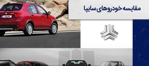 عکس ماشین های سایپا