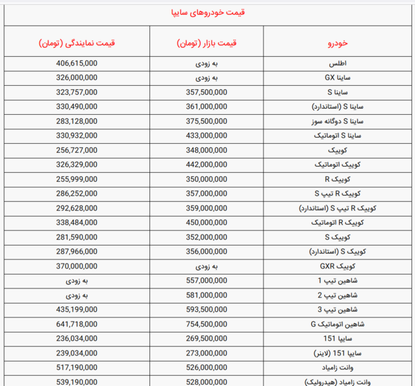 محصولات سایپا با عکس و قیمت
