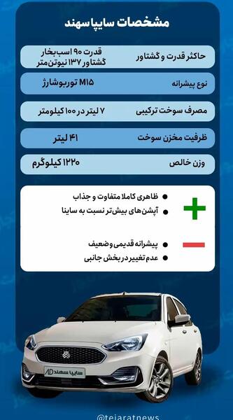 عکس سهند سایپا قیمت