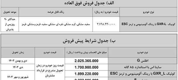 عکس ماشین های پیش فروش سایپا