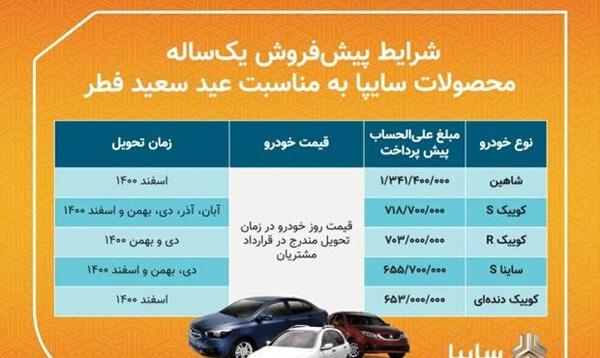 عکس ماشین های پیش فروش سایپا