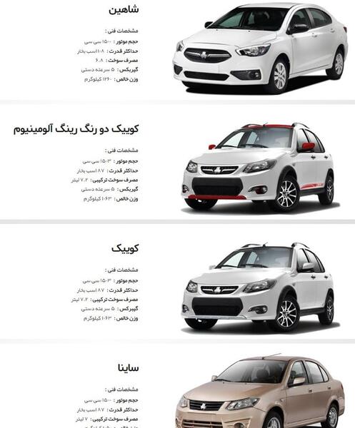 عکس ماشین های پیش فروش سایپا