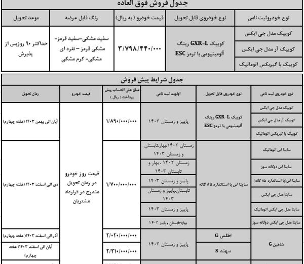 عکس ماشین های پیش فروش سایپا
