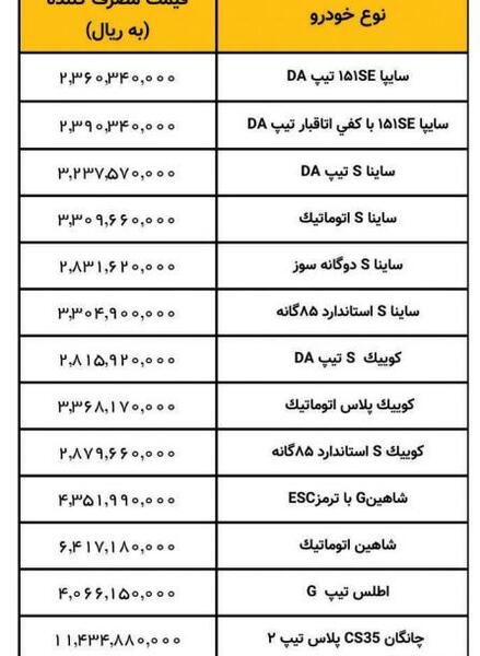 عکس محصولات شرکت سایپا