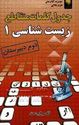 عکس ممد قلی باهوشی
