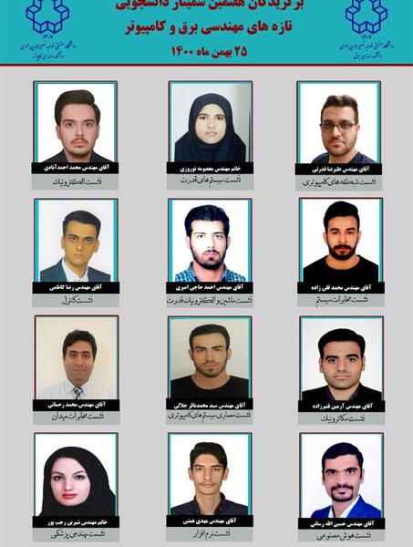 عکس ممد قلی باهوشی