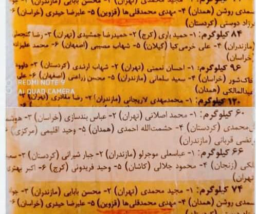 عکس ممد قلی باهوشی
