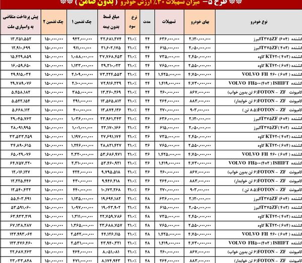 عکس ماشین سایپا دیزل