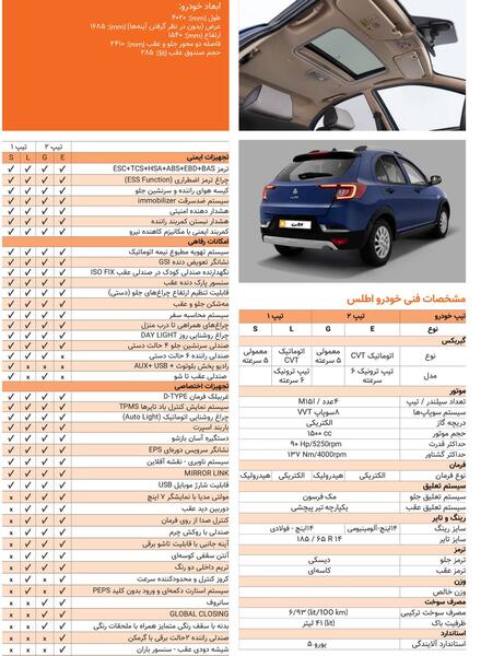 عکس از خودرو اطلس سایپا